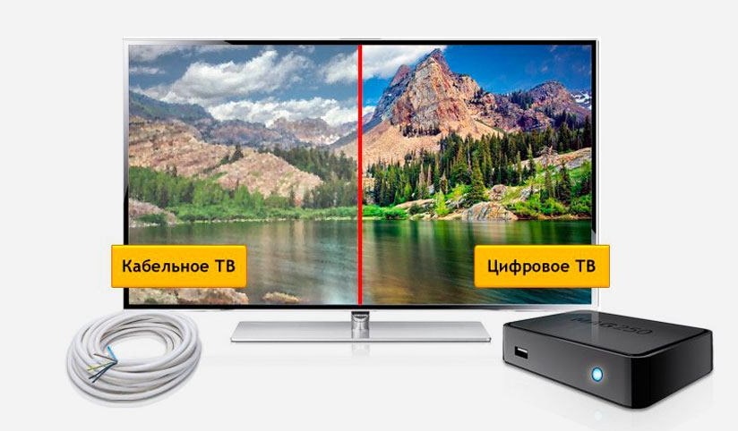 Кабельное ТВ Дом.ру в село Тимофеевка